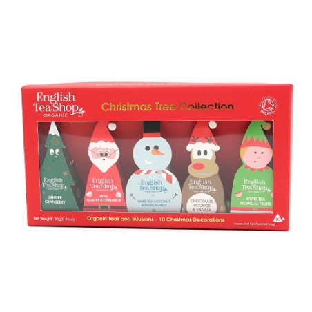 ENGLISH TEA SHOP BOX APPENDIB