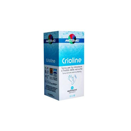 FOOTCARE SPR VERRUCHE 50ML E1