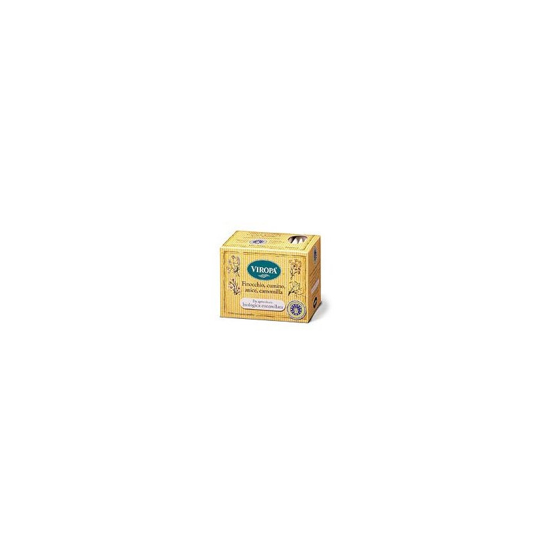 VIROPA FIN/CUM/ANIC/CAM BIO15B